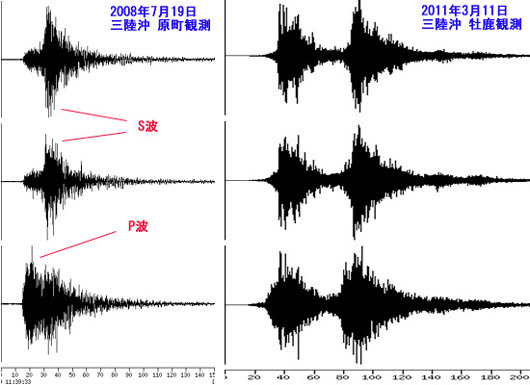 earthquake1.JPG